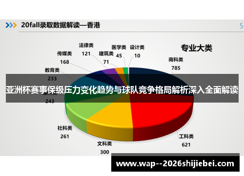 亚洲杯赛事保级压力变化趋势与球队竞争格局解析深入全面解读