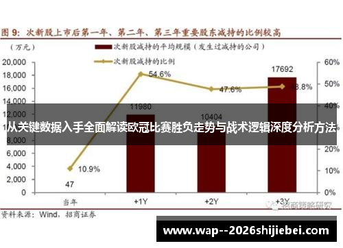 从关键数据入手全面解读欧冠比赛胜负走势与战术逻辑深度分析方法 从关键数据入手全面解读欧冠比赛胜负走势与战术逻辑深度分析方法