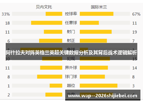 阿什拉夫对阵英格兰英超关键数据分析及其背后战术逻辑解析
