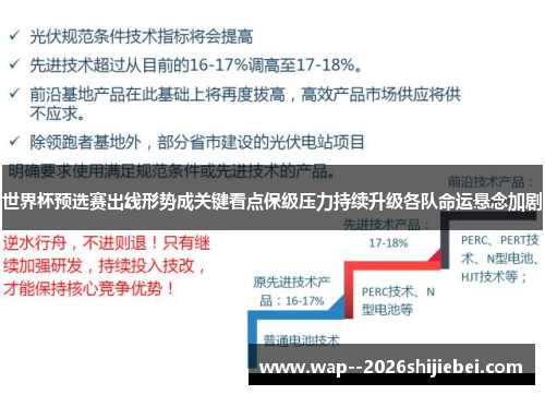 世界杯预选赛出线形势成关键看点保级压力持续升级各队命运悬念加剧