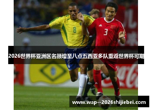 2026世界杯亚洲区名额增至八点五西亚多队重返世界杯可期 2026世界杯亚洲区名额增至八点五西亚多队重返世界杯可期