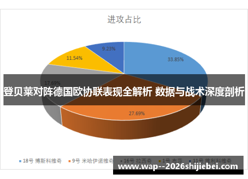 登贝莱对阵德国欧协联表现全解析 数据与战术深度剖析
