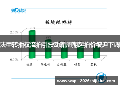 法甲转播权流拍引震动新周期起拍价被迫下调