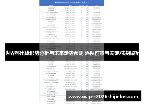 世界杯出线形势分析与未来走势预测 逐队前景与关键对决解析 世界杯出线形势分析与未来走势预测 逐队前景与关键对决解析